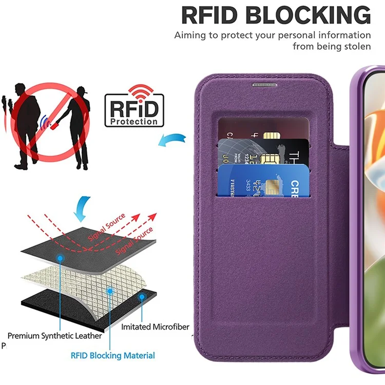 For Google Pixel 10 Pro XL Case Compatible with MagSafe RFID Blocking Leather Phone Cover - Dark Purple