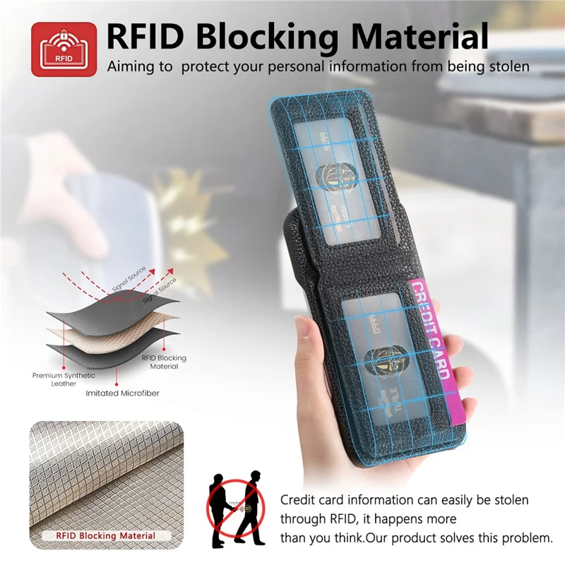 For iPhone 16 Pro Max Case RFID Blocking Card Holder Litchi Texture Leather Back Cover - Black