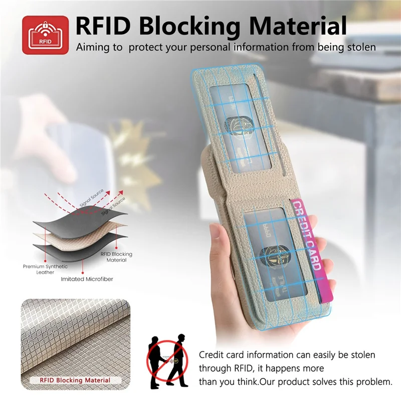 For iPhone 16 Pro Case RFID Blocking Card Holder Litchi Texture Leather Back Cover - Khaki