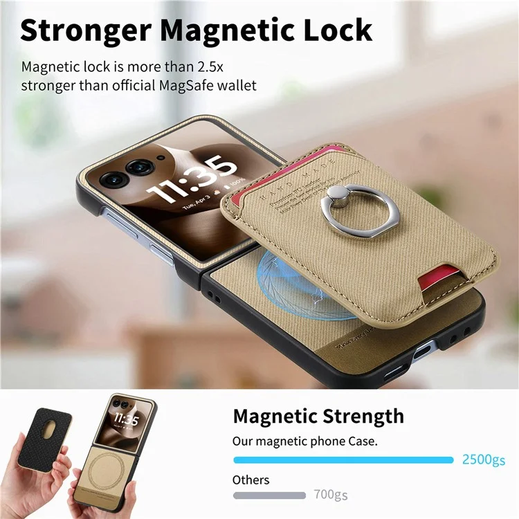 Étui pour Motorola Razr 60 Ultra Compatible avec MagSafe, Texture Tressée, Cuir avec Pochette à Cartes - Kaki