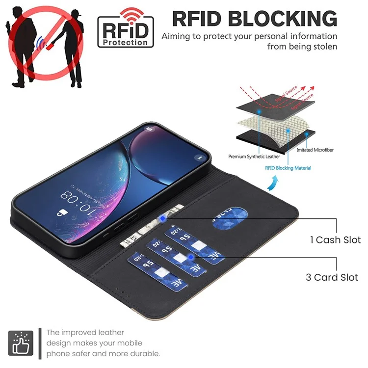 Pour Motorola Edge 60 Pro 5G Étui en cuir BINFEN COLOR BF36 Housse de téléphone à motif floral Blocage RFID Porte-cartes - Noir