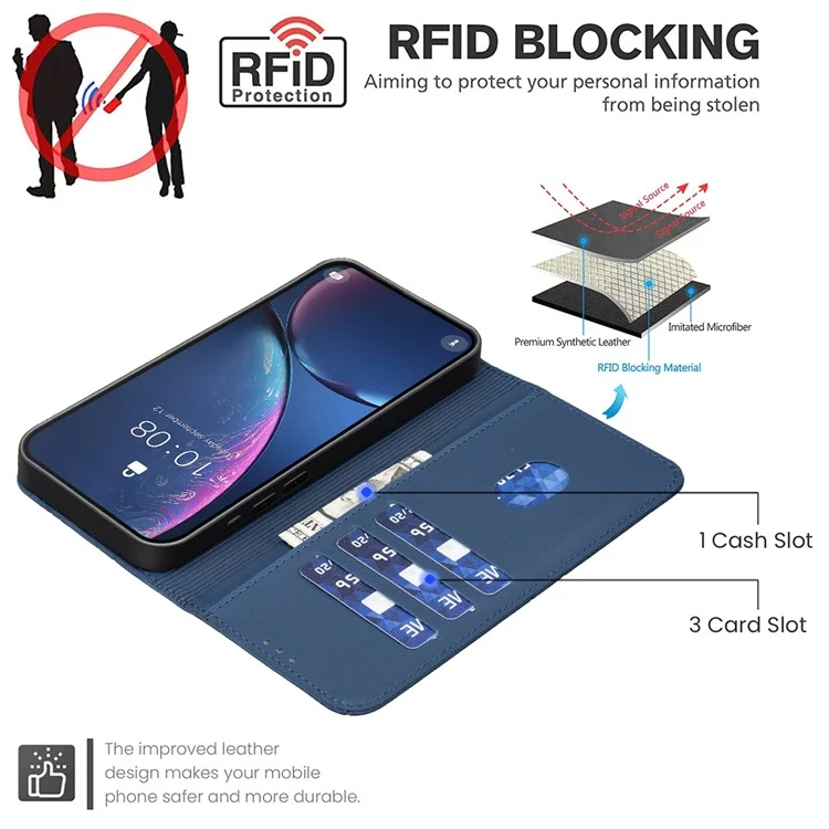 Pour Motorola Edge 60 Pro 5G Étui BINFEN COLOR BF35 Géométrie Imprimé Cuir Housse de Téléphone Blocage RFID Portefeuille Support - Bleu
