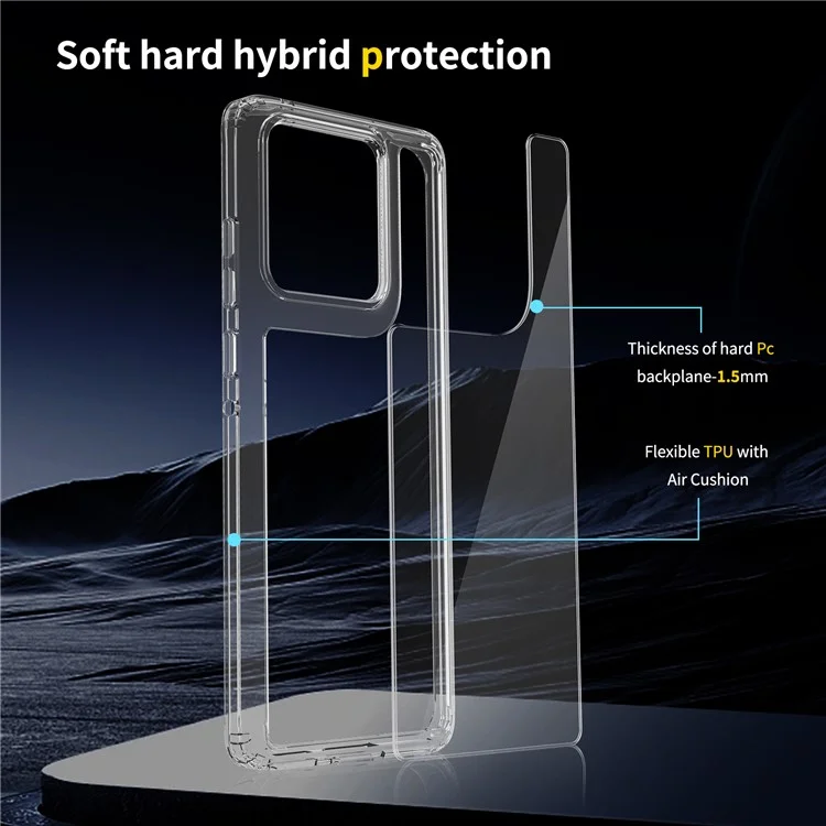 Étui Transparent pour Motorola Edge 60 Fusion 5G / 60s 5G / 60 5G TPU + Coque Arrière de Téléphone Antichoc en Acrylique