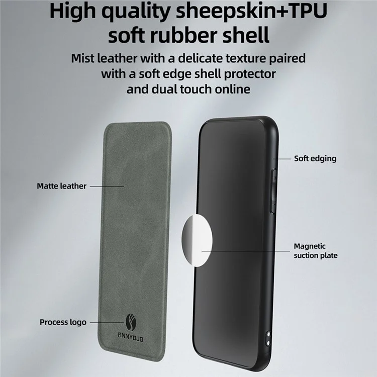 ANNYOJO For Xiaomi Poco C71 4G / Redmi A5 4G (171.7mm) Case PU Leather + PC + TPU Anti Drop Phone Back Cover - Grey