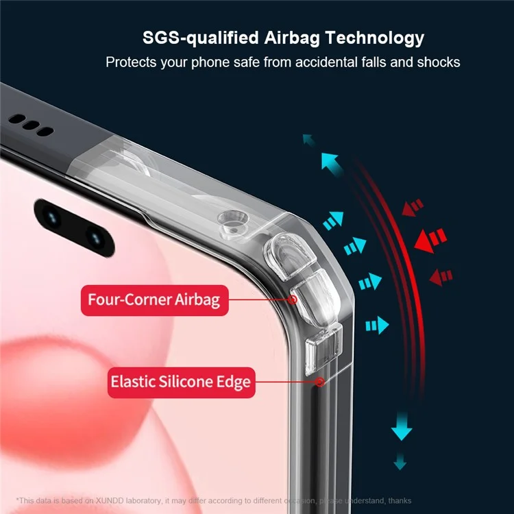 XUNDD für Honor 400 Pro 5G (Global) Hülle Stoßfeste TPU + Acryl Transparente Rückseite Handyhülle