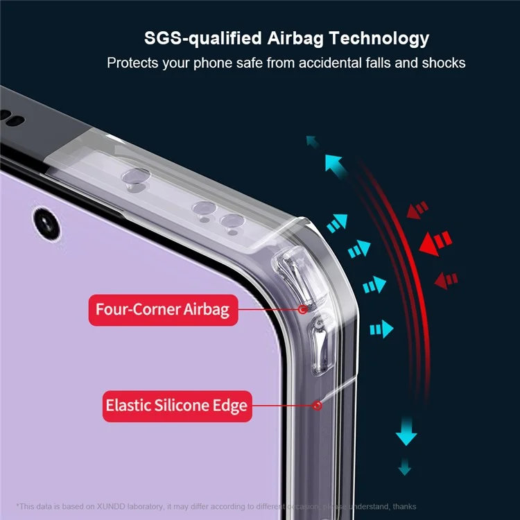 XUNDD Für Oppo Reno14 Pro 5G Hülle Stoßfeste TPU + Acryl Transparente Rückseite Handyhülle