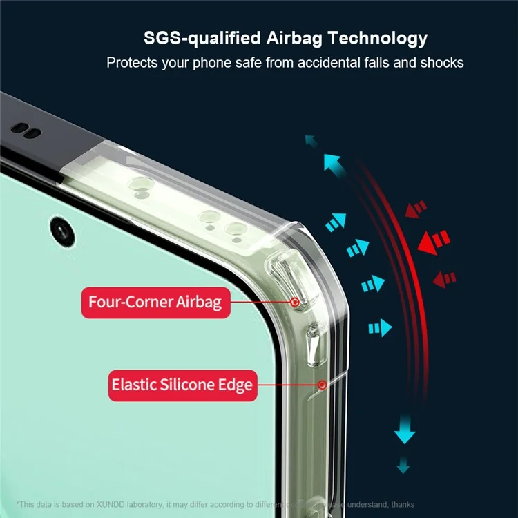 Capa XUNDD para Oppo Reno14 5G Resistente a Quedas TPU + Acrílico Transparente