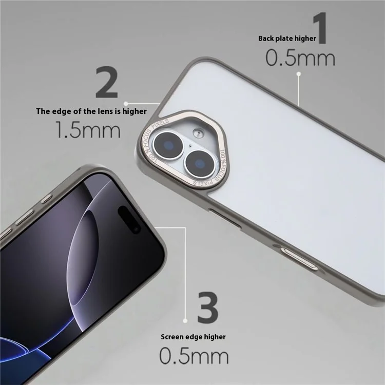Étui pour iPhone 16 Plus - Coque arrière transparente anti-jaunissement en TPU + Acrylique - Gris