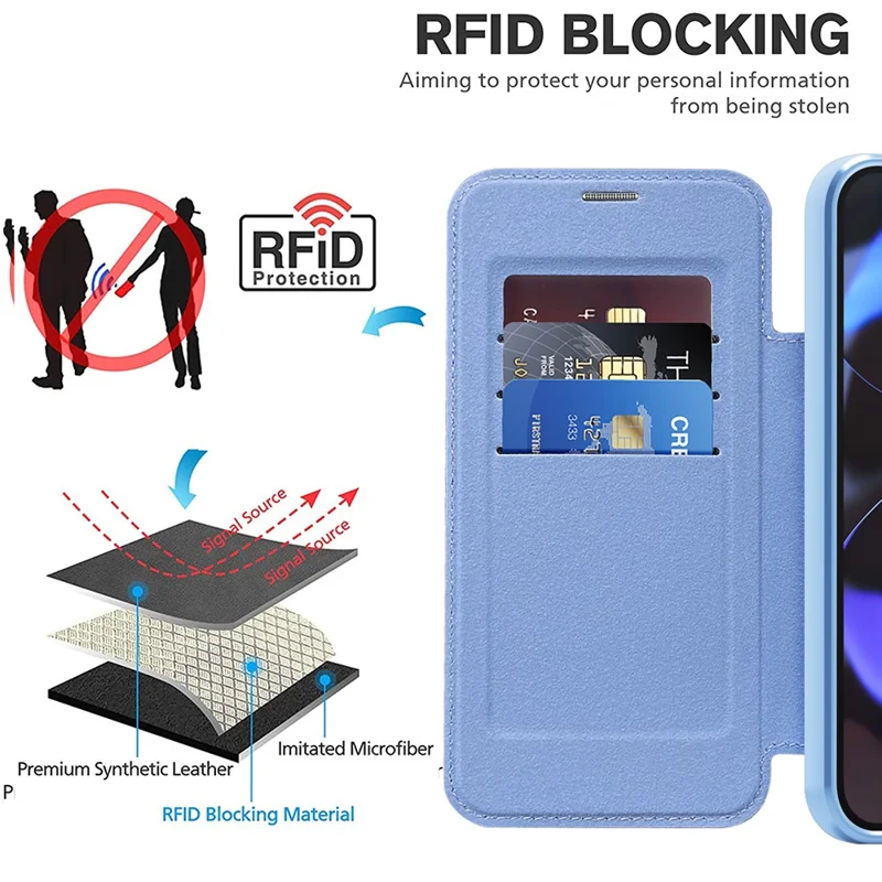For Google Pixel 10 / 10 Pro Magnetic Case RFID Blocking Leather Phone Cover - Blue