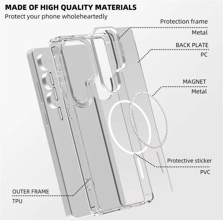 For Samsung Galaxy S25 Ultra Magnetic Case Compatible with MagSafe TPU + PC Phone Cover with Card Bag - Transparent