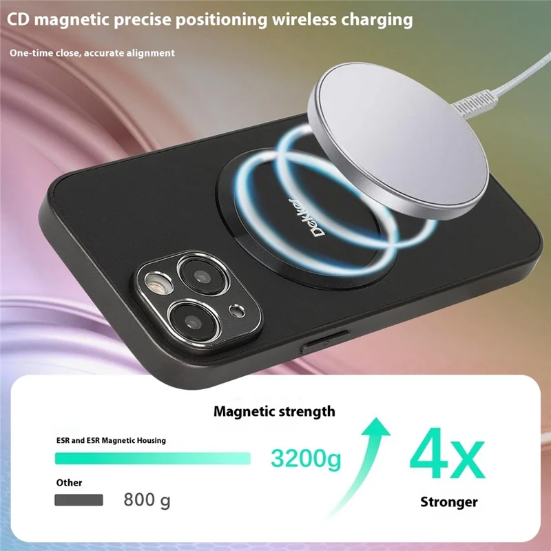 DEKKER For iPhone 15 Case Compatible with MagSafe PU + TPU Phone Back Cover - Black