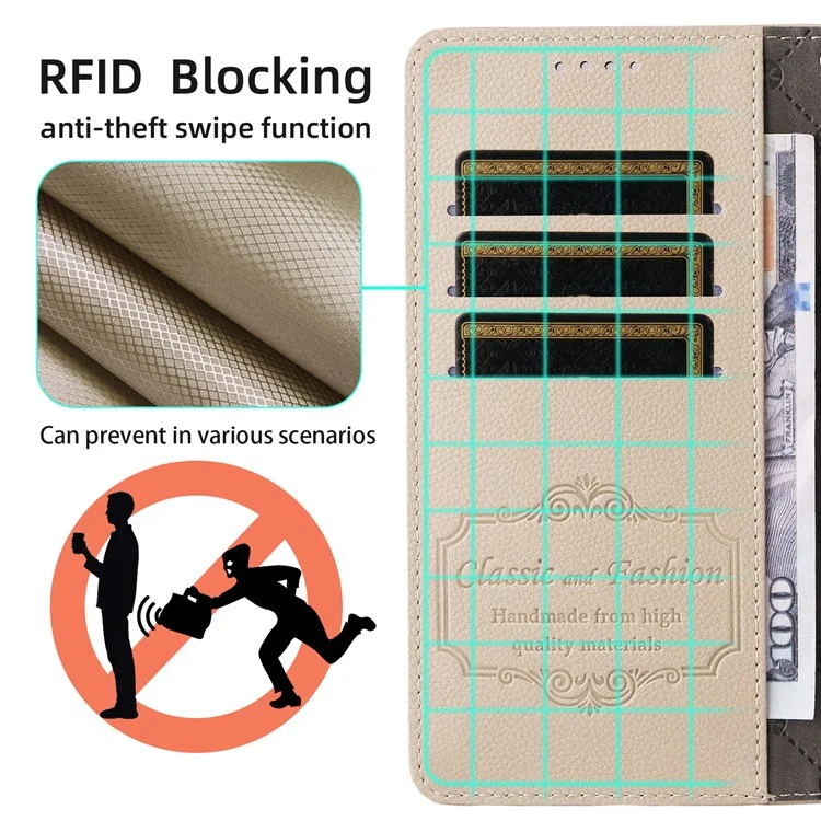 For Samsung Galaxy S25 Edge Case RFID Blocking 3 Card Slots PU Leather Phone Cover - Beige