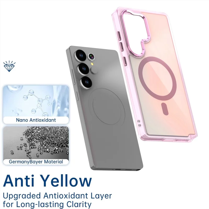 For Samsung Galaxy S25 Ultra Case Compatible with MagSafe Color Changing TPU Phone Back Cover - Purple