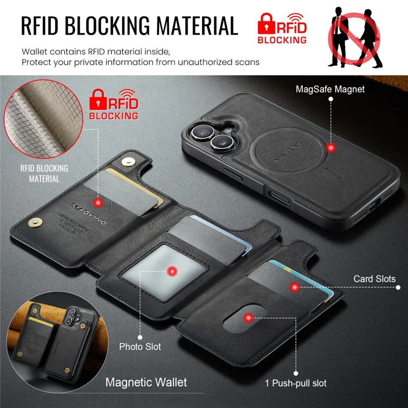 MAGKING K3 Serie Hülle für iPhone 16 kompatibel mit MagSafe Wallet PC + TPU + PU Handyhülle - Schwarz