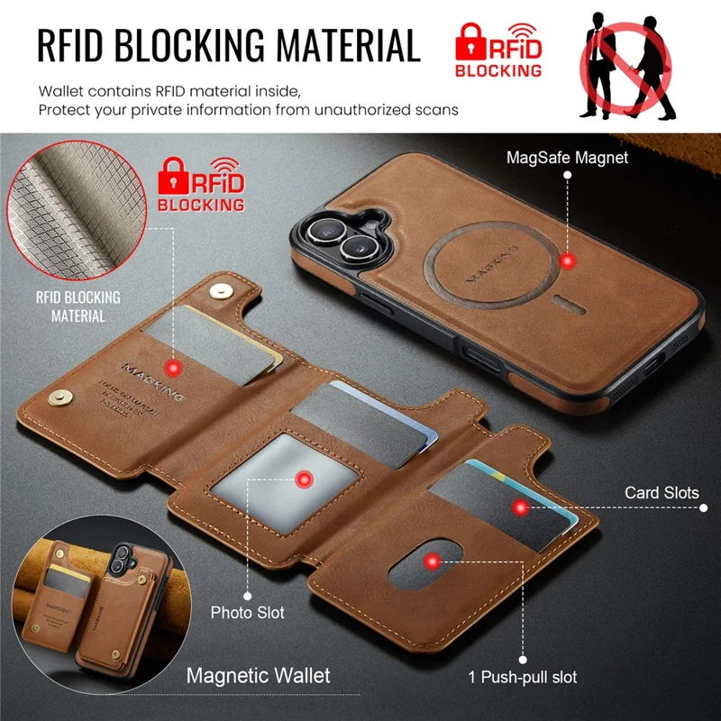 MAGKING K3 Serie Hülle für iPhone 16 Plus, kompatibel mit MagSafe Wallet, PC + TPU + PU Handyhülle - Braun