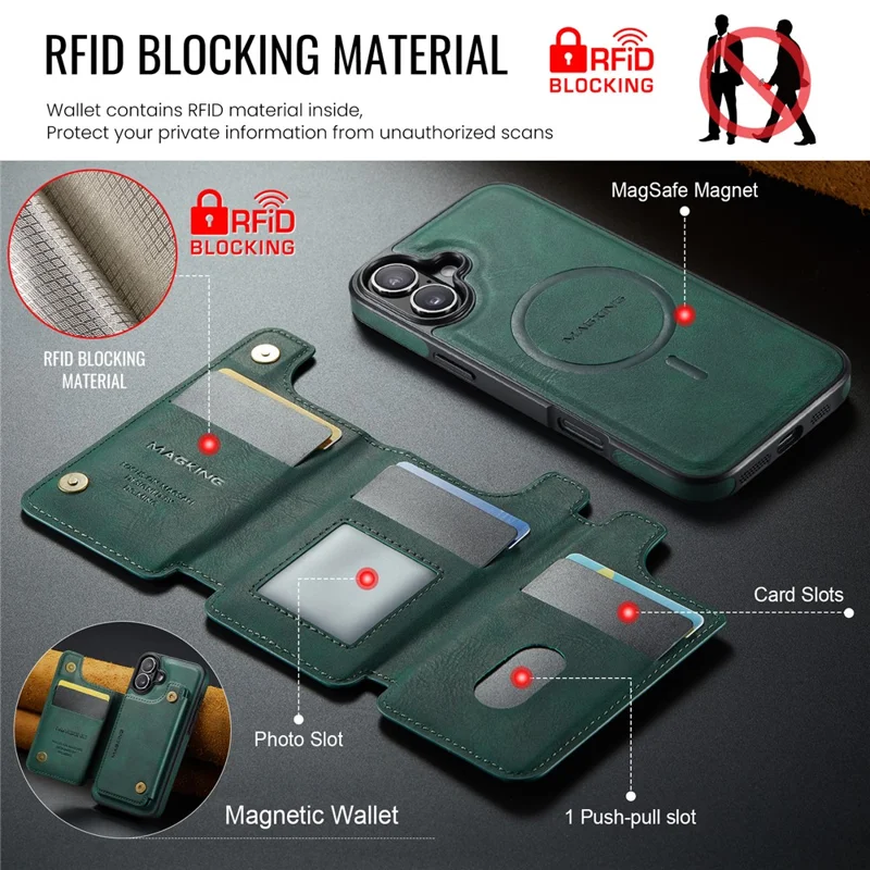 MAGKING K3 Series For iPhone 16 Plus Case Compatible with MagSafe Wallet PC + TPU + PU Phone Cover - Green
