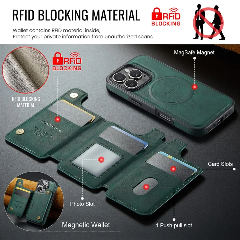 MAGKING K3 Series Étui pour iPhone 16 Pro Max Compatible avec Portefeuille MagSafe - Coque de Téléphone PC + TPU + PU - Vert
