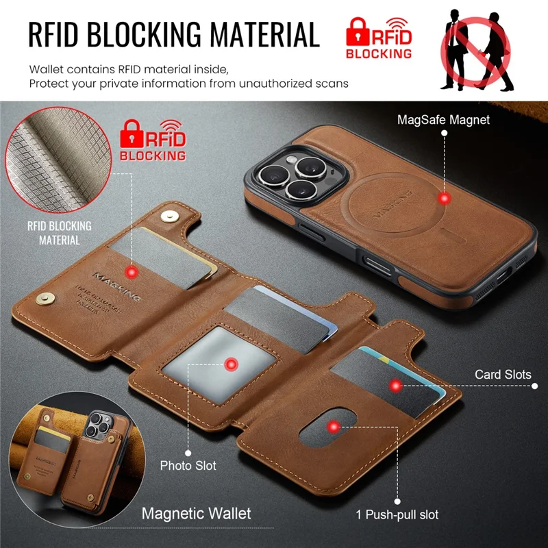 MAGKING K3 Series For iPhone 16 Pro Max Case Compatible with MagSafe Wallet PC + TPU + PU Phone Cover - Brown