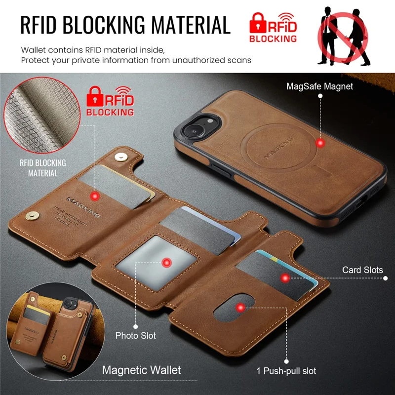 MAGKING K3 Series For iPhone 17e / 16e Case Compatible with MagSafe Wallet PC + TPU + PU Phone Cover - Brown