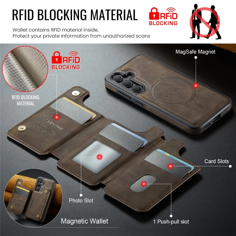 MAGKING K3 Series Étui pour Samsung Galaxy S25 Compatible avec Portefeuille MagSafe PC + TPU + PU - Café
