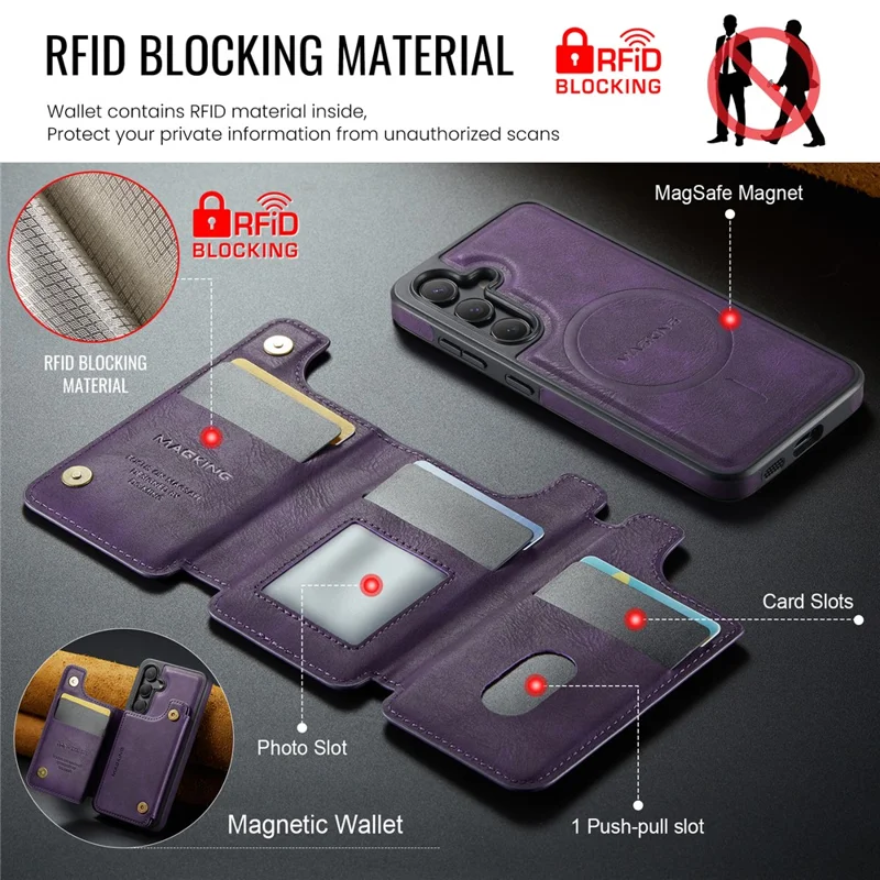 MAGKING K3 Serie per Cover Telefono Samsung Galaxy S24 Compatibile con Portafoglio MagSafe in PC + TPU + PU - Viola