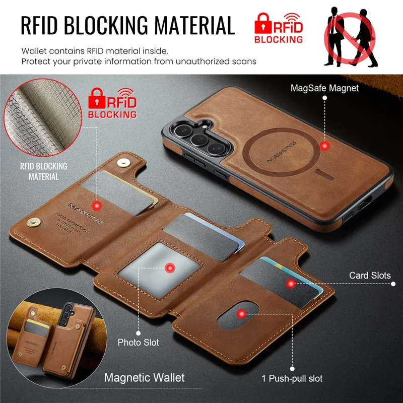 MAGKING K3 Series для Samsung Galaxy S24+ Чехол, совместимый с MagSafe Wallet, ПК + TPU + PU - Коричневый