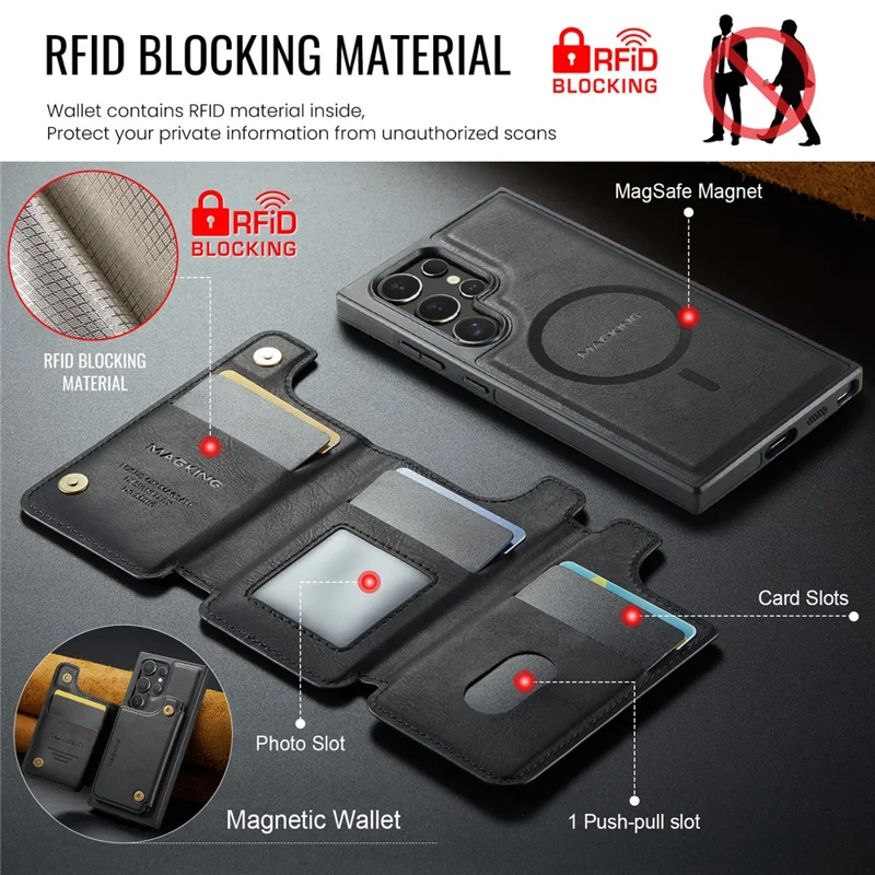 MAGKING K3 Series Чехол для Samsung Galaxy S24 Ultra, совместимый с MagSafe Wallet, из поликарбоната + термопластичного полиуретана + искусственной кожи - Черный