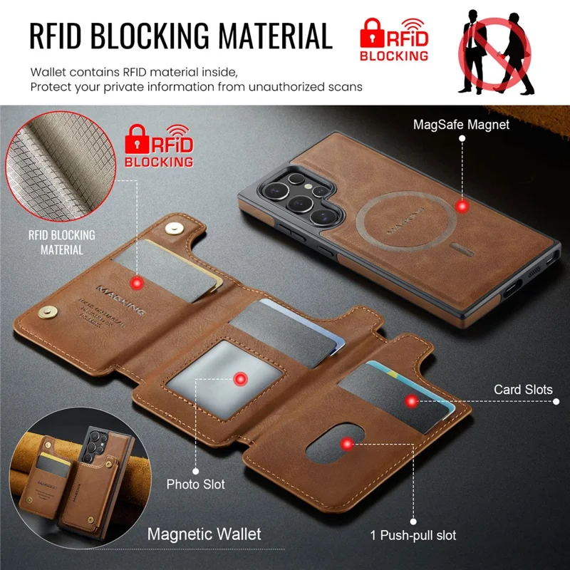MAGKING K3 Series Чехол для Samsung Galaxy S23 Ultra, совместимый с MagSafe Wallet, из поликарбоната + TPU + искусственной кожи - Коричневый