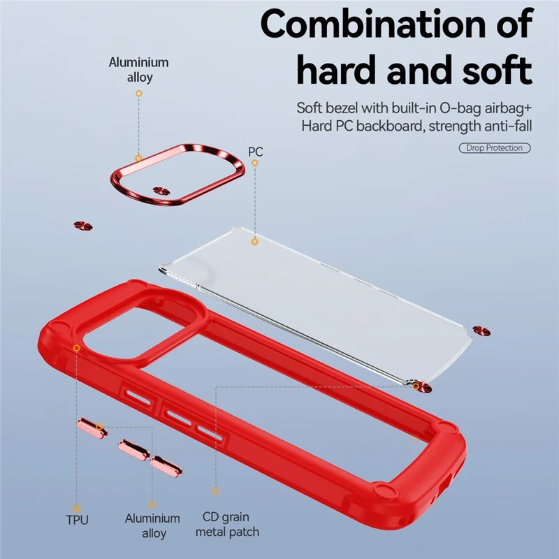 Bulk Purchasing For Google Pixel 9 Pro XL Case Anti-Drop Alloy Lens Frame PC + TPU Phone Cover - Red