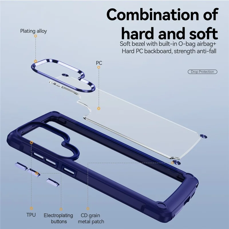 Bulk Purchasing For Samsung Galaxy S25 Ultra Case Anti-Drop Alloy Lens Frame PC + TPU Phone Cover - Blue