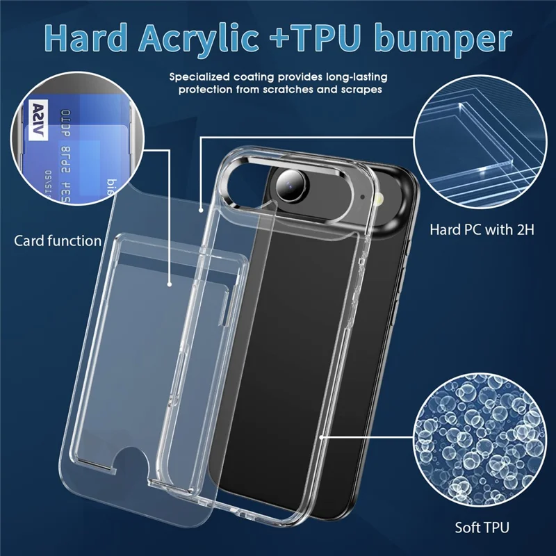 Für iPhone 17 Luftdurchlässige Schutzhülle TPU + PC + Acryl Handyhülle mit Kartenhalter