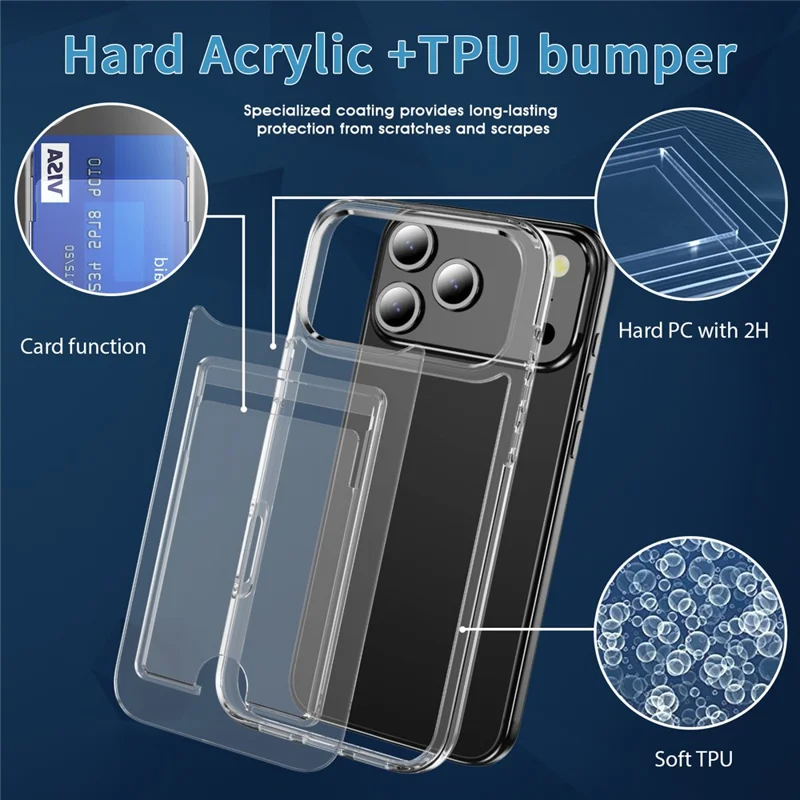 Für iPhone 17 Pro Max Klarsichtschutzhülle TPU + PC + Acryl Handyhülle mit Kartenfach