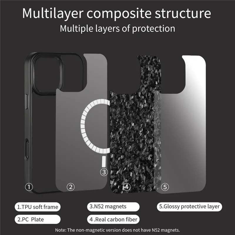 For iPhone 16 Pro Max Magnetic Case Forged Texture Aramid Fiber + TPU Phone Cover with Metal Lens Frame - Black Lens Frame + Purple