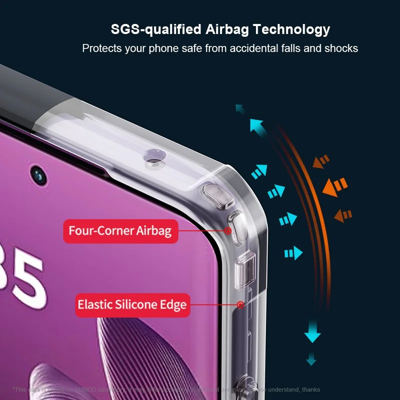 Чехол XUNDD для Motorola Edge 60 Pro 5G противоударный TPU + акриловый прозрачный задний защитный чехол для телефона