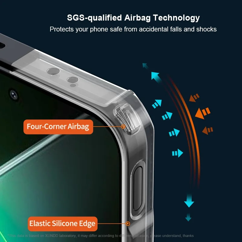 XUNDD Hülle für Infinix GT 30 Pro 5G – Stoßfeste TPU + Acryl Transparente Rückseite Handyhülle