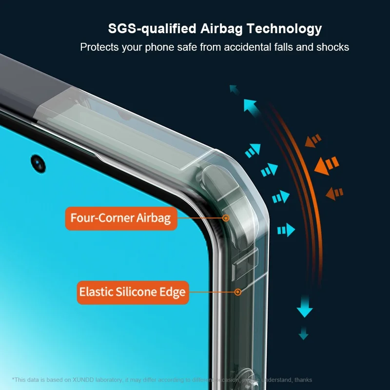 XUNDD Pour Oppo A5 5G / 4G Étui Résistant aux Chutes Housse de Téléphone TPU + Acrylique Transparent
