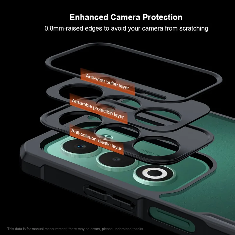 XUNDD Pour Oppo A5 5G / 4G Étui Résistant aux Chutes Housse de Téléphone TPU + Acrylique Transparent
