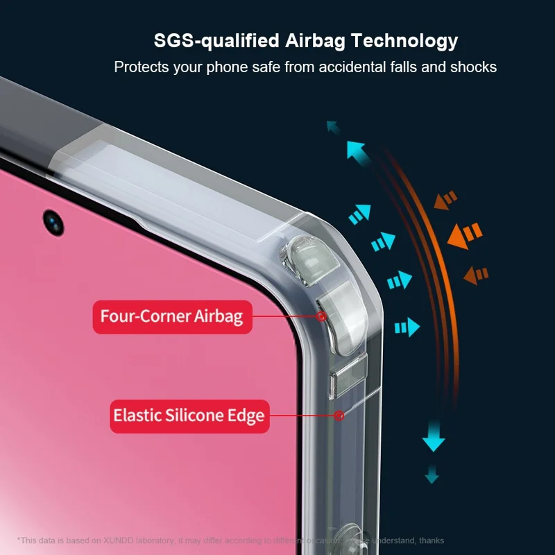 Funda XUNDD para Oppo A5x 5G / 4G Antideslizante TPU + Carcasa Trasera Transparente de Acrílico