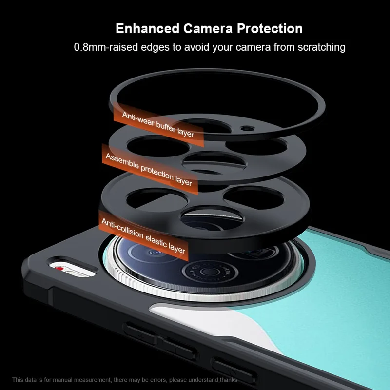 XUNDD für TECNO Camon 40 Premier 5G Hülle Stoßfeste TPU + Acryl Transparente Rückseite Handyhülle