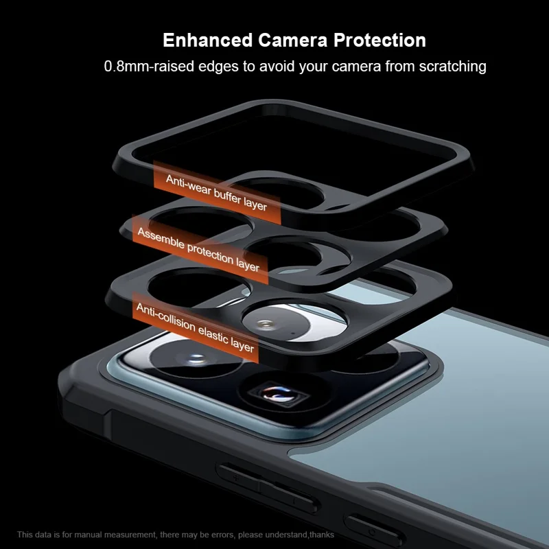 XUNDD For Xiaomi 15S Pro Case Dropproof TPU + Acrylic Clear Back Phone Cover
