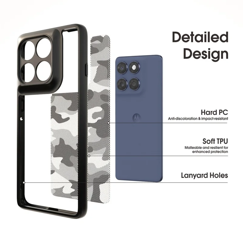 IBMRS Für Motorola Edge 60 Fusion 5G / Edge 60 5G Hülle Weicher TPU-Rahmen Harte PC-Rückseite Stoßfeste Handyhülle - Gitter Camouflage