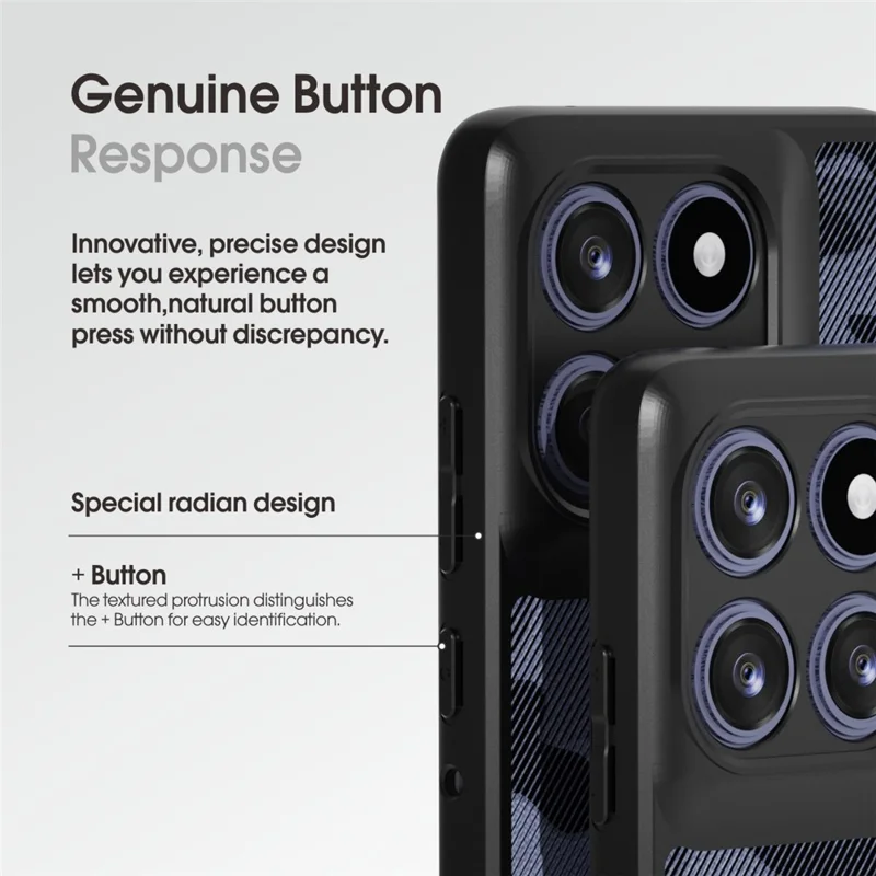 IBMRS Für Motorola Edge 60 Fusion 5G / Edge 60 5G Hülle Weicher TPU-Rahmen Harte PC-Rückseite Stoßfeste Handyhülle - Gitter Camouflage