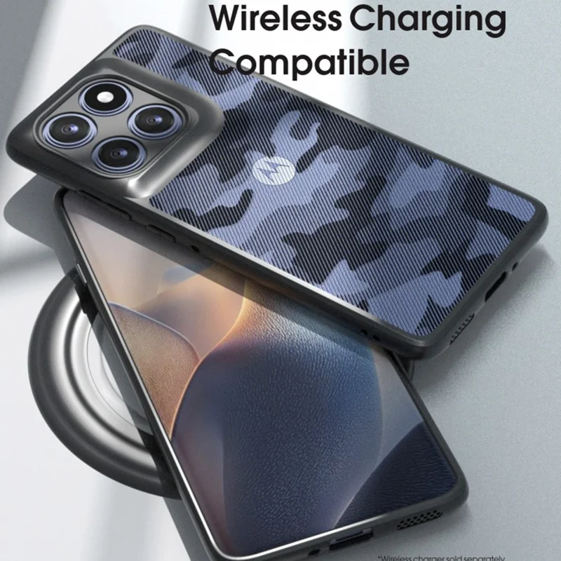IBMRS Für Motorola Edge 60 Fusion 5G / Edge 60 5G Hülle Weicher TPU-Rahmen Harte PC-Rückseite Stoßfeste Handyhülle - Gitter Camouflage