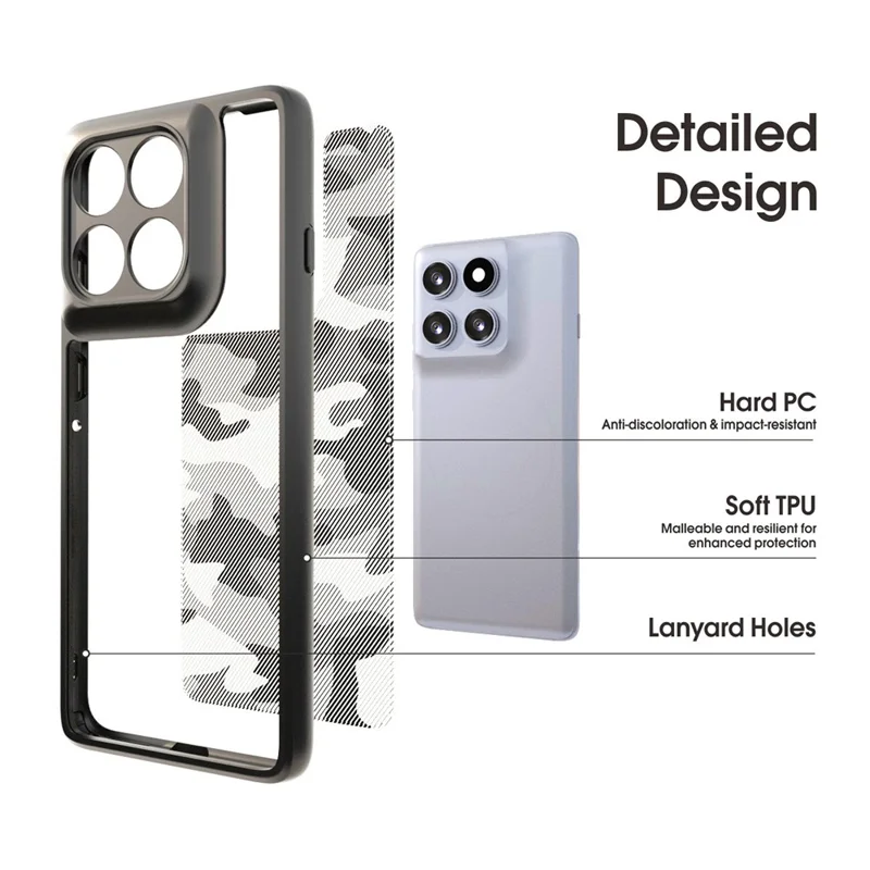Étui IBMRS pour Motorola Edge 60 Pro 5G - Cadre TPU Souple, Dos PC Rigide, Housse de Protection Antichoc - Camouflage Quadrillé