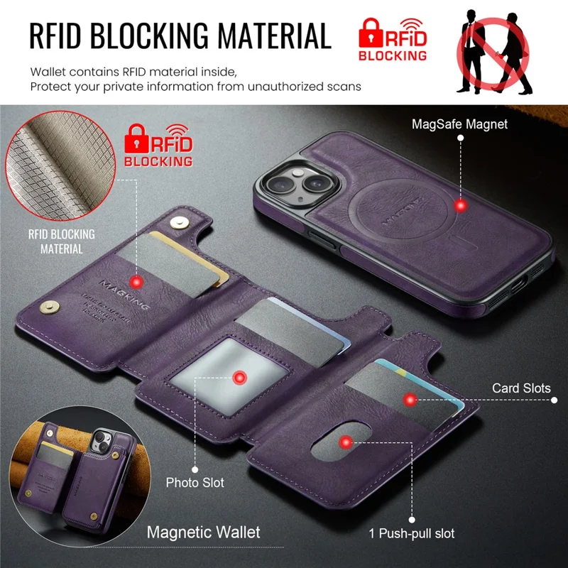 MAGKING K3 Series For iPhone 15 Case Compatible with MagSafe Wallet PC + TPU + PU Phone Cover - Purple