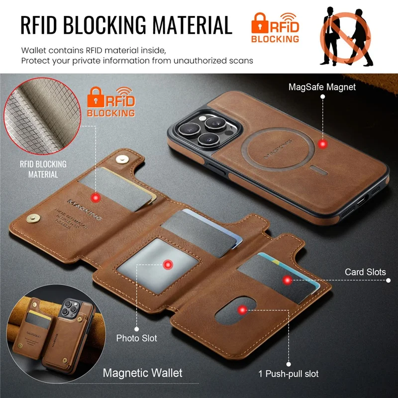 MAGKING K3 Series Étui pour iPhone 15 Pro Compatible avec Portefeuille MagSafe Coque de Téléphone PC + TPU + PU - Marron