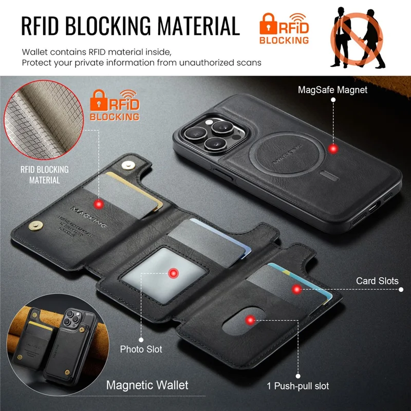 MAGKING K3 Series For iPhone 15 Pro Max Case Compatible with MagSafe Wallet PC + TPU + PU Phone Cover - Black