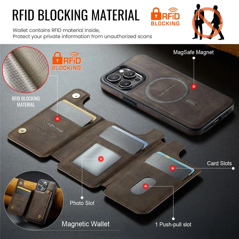 MAGKING K3 Series For iPhone 15 Pro Max Case Compatible with MagSafe Wallet PC + TPU + PU Phone Cover - Coffee