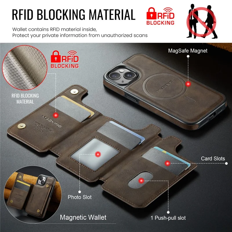 MAGKING K3 Series Funda para iPhone 14 Compatible con Cartera MagSafe - Policarbonato + TPU + Cuero - Color Café