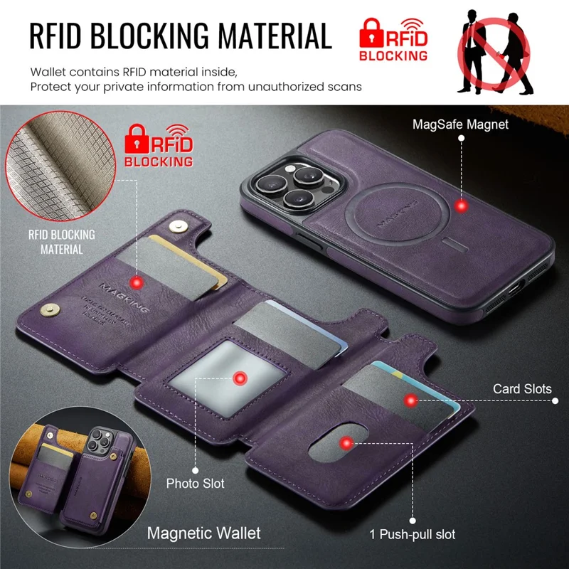 MAGKING K3 Series For iPhone 14 Pro Max Case Compatible with MagSafe Wallet PC + TPU + PU Phone Cover - Purple